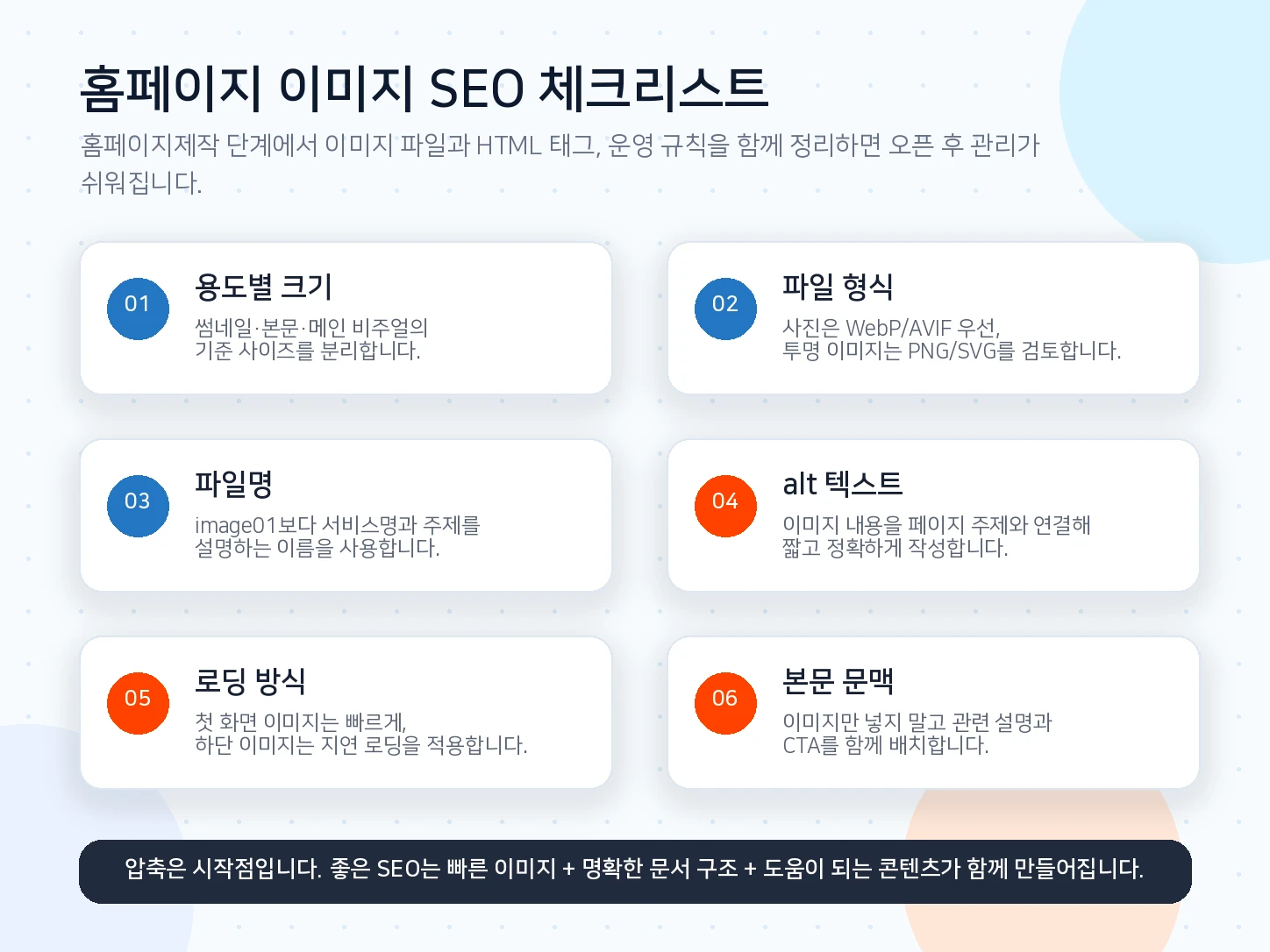 홈페이지 이미지 SEO 체크리스트