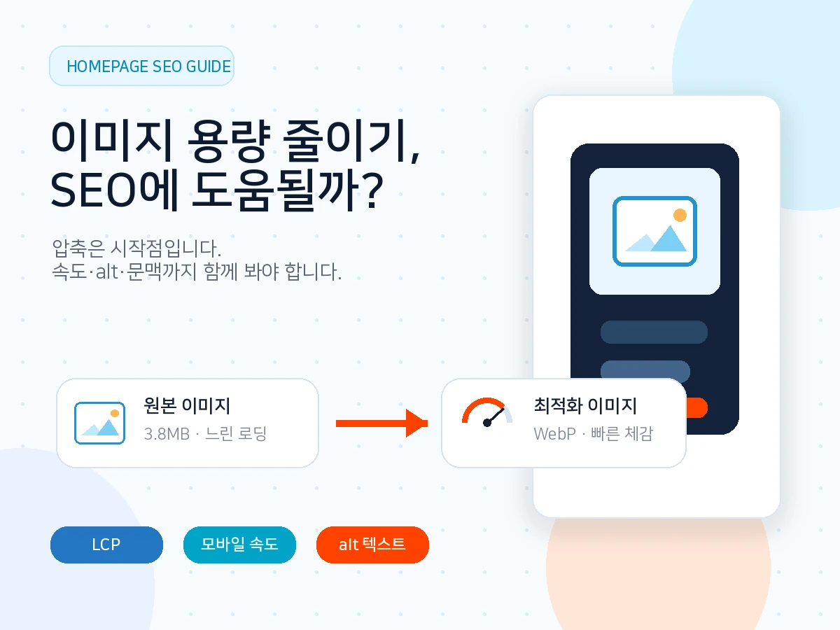 이미지 용량 줄이기만 해도 SEO가 좋아질까 홈페이지제작 이미지 최적화 가이드