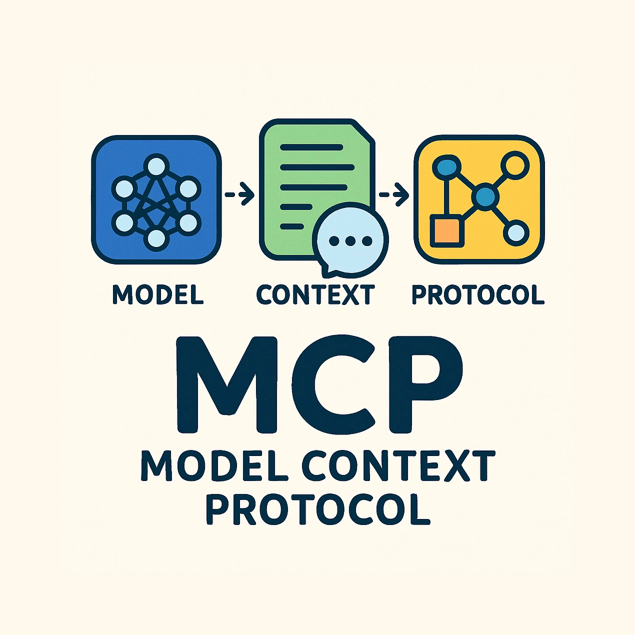 MCP(Model Context Protocol)이란? AI를 혁신하는 새로운 연결 표준